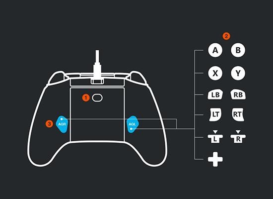 Layout of control buttons on enhanced wired controller