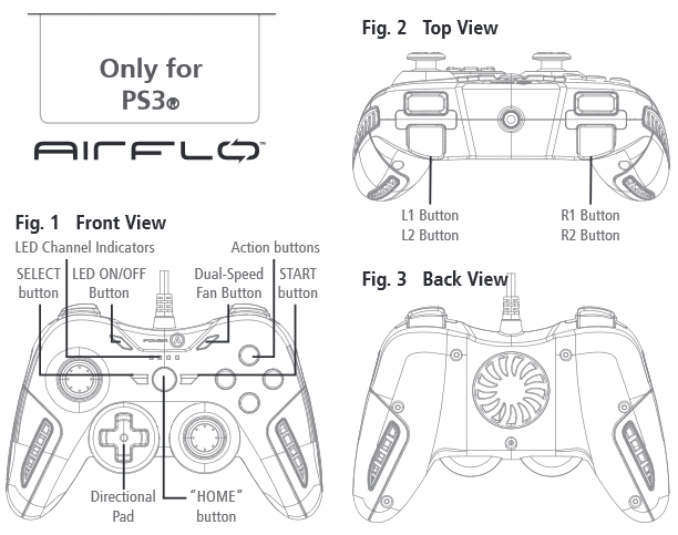 Ps3 sales controller buttons