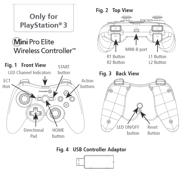 Button layouts of the Mini Pro Elite Wireless controller for PS3