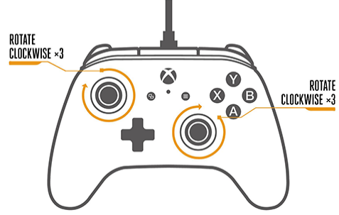 Image showing the analog sticks of the controller being rotated