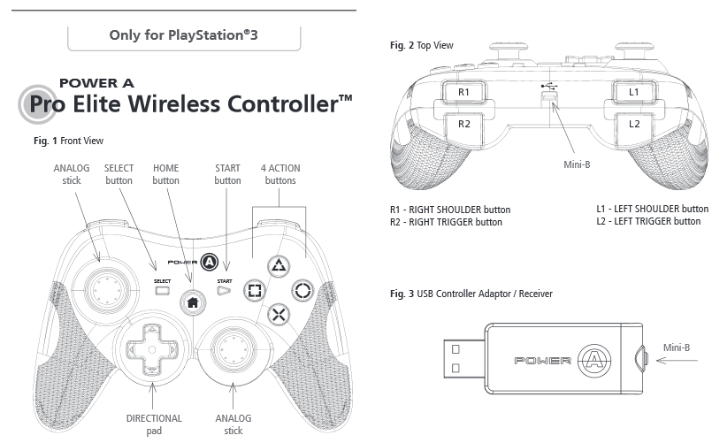 jeg er syg eskalere mandig PowerA Pro Elite Wireless controller for PS3 button and feature guide |  PowerA
