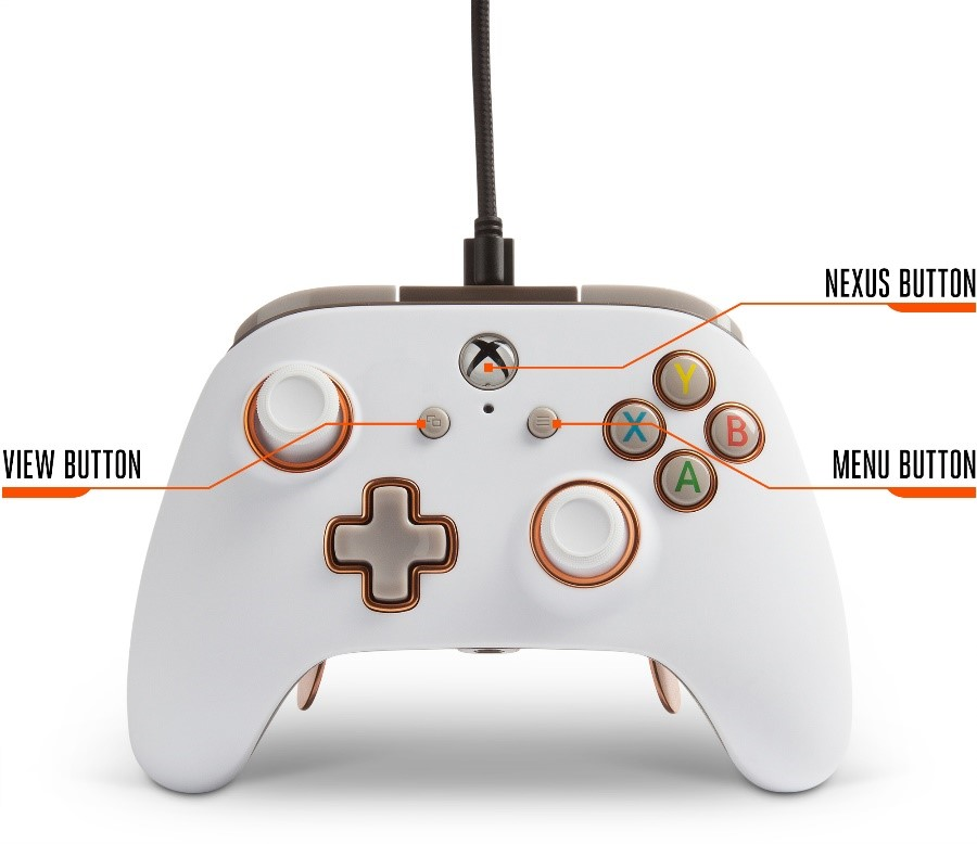 Image showing the analog sticks being rotated
