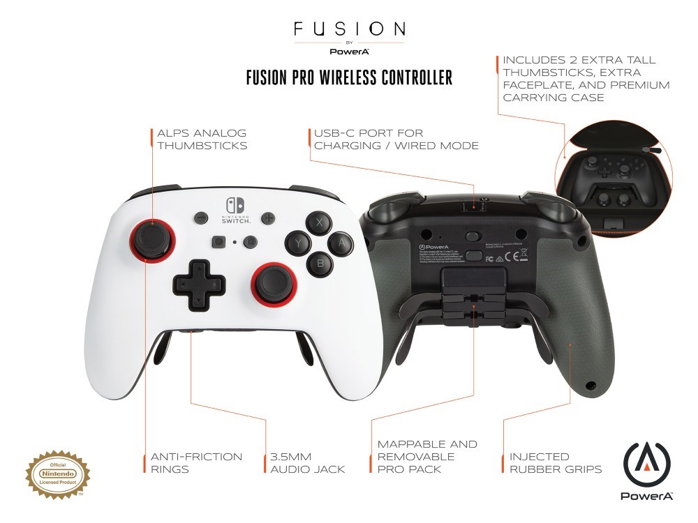 Callouts of features for Fusion Pro Wireless Controller